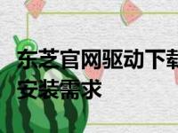 东芝官网驱动下载中心：一站式解决您的驱动安装需求