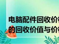 电脑配件回收价格表——全面解析电脑配件的回收价值与价格