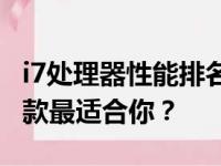 i7处理器性能排名大解析：从顶级到主流，哪款最适合你？