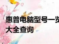 惠普电脑型号一览：全方位解析惠普电脑型号大全查询