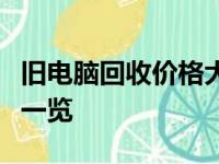 旧电脑回收价格大揭秘：估价因素与回收价值一览