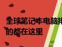 全球笔记本电脑排名：从入门到专业，你想要的都在这里