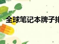 全球笔记本牌子排名TOP 10及其特色一览
