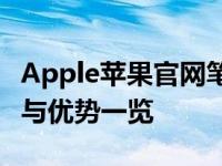 Apple苹果官网笔记本全面解析：选购、特点与优势一览