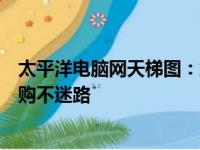 太平洋电脑网天梯图：解读最新电脑硬件配置排名，助你选购不迷路