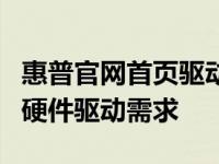 惠普官网首页驱动下载中心：一站式解决您的硬件驱动需求