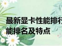 最新显卡性能排行榜：比较主流显卡型号的性能排名及特点