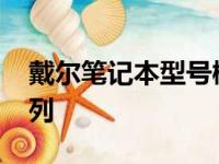 戴尔笔记本型号概览：回顾2013年的经典系列