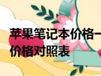 苹果笔记本价格一览表：最新苹果笔记本电脑价格对照表