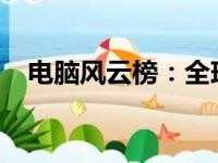 电脑风云榜：全球十大电脑品牌排名详解