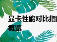 显卡性能对比指南：30系显卡天梯图解析与概览