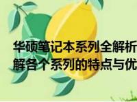 华硕笔记本系列全解析：从高端旗舰到实用轻薄本，带你了解各个系列的特点与优势