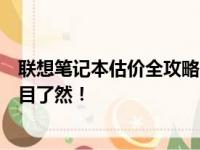 联想笔记本估价全攻略：专业估价方法，让您的旧机价值一目了然！