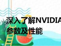 深入了解NVIDIA GeForce GTX 980 Ti显卡参数及性能