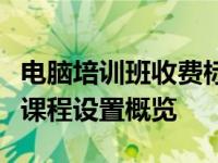 电脑培训班收费标准详解：最新价目表与专业课程设置概览