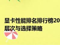 显卡性能排名排行榜2023最新版天梯图：全面解析显卡性能层次与选择策略