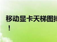 移动显卡天梯图排行榜 2022：性能一览无遗！