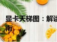 显卡天梯图：解读显卡性能，选择最优设备指南