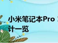 小米笔记本Pro 15全新体验报告：性能与设计一览