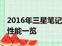 2016年三星笔记本全面解析： 型号、特点与性能一览