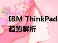 IBM ThinkPad笔记本电脑价格大全与最新趋势解析