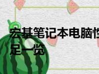 宏基笔记本电脑性能表现全面解析：优点与不足一览