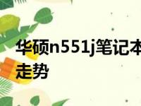 华硕n551j笔记本价格揭秘：专业分析与市场走势