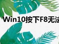 Win10按下F8无法进入高级选项的解决方法