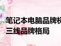 笔记本电脑品牌梯队：深度解析一线、二线及三线品牌格局