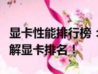 显卡性能排行榜：全面解析显卡性能，带你了解显卡排名！
