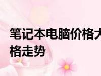 笔记本电脑价格大解密：了解当前市场下的价格走势