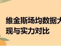 维金斯场均数据大解析：全面展现他的赛场表现与实力对比