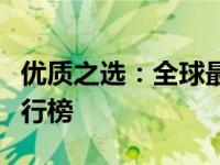 优质之选：全球最受欢迎的笔记本电脑品牌排行榜